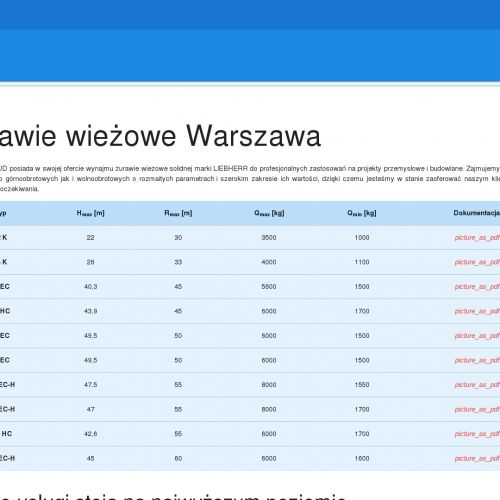 Warszawa - wynajem żurawi