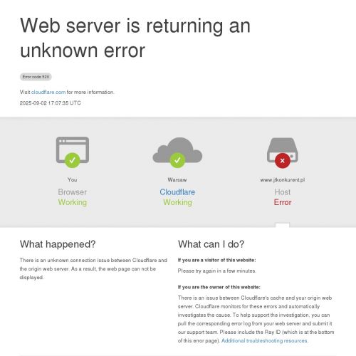 Generalny wykonawca małopolskie w Wrocławiu